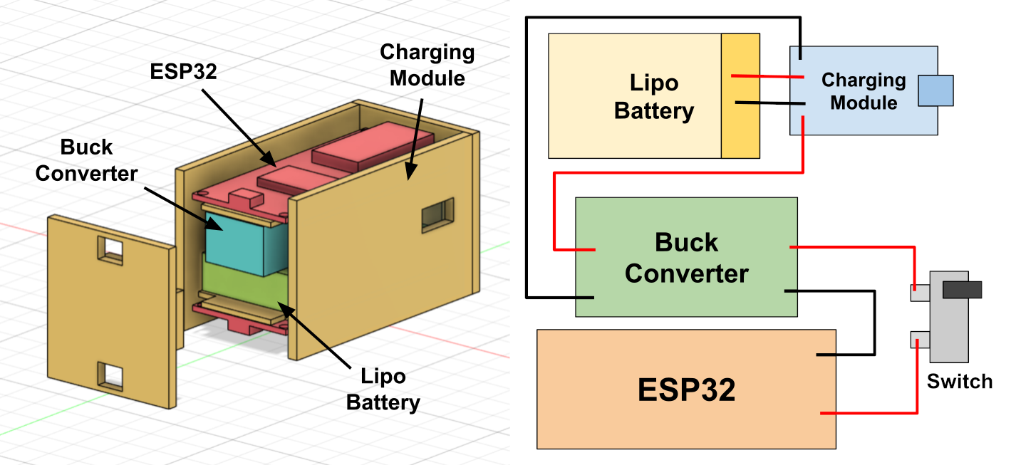 Custom 3D printed radio enclosure for the UWB localization hardware