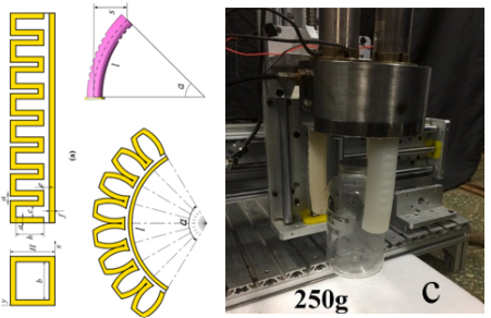 Fluid elastomer actuator reference diagram