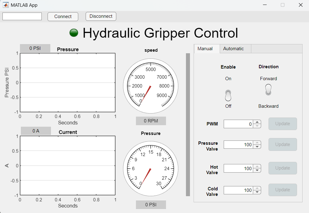 MATLAB Simulink GUI for controlling the surgical gripper test setup